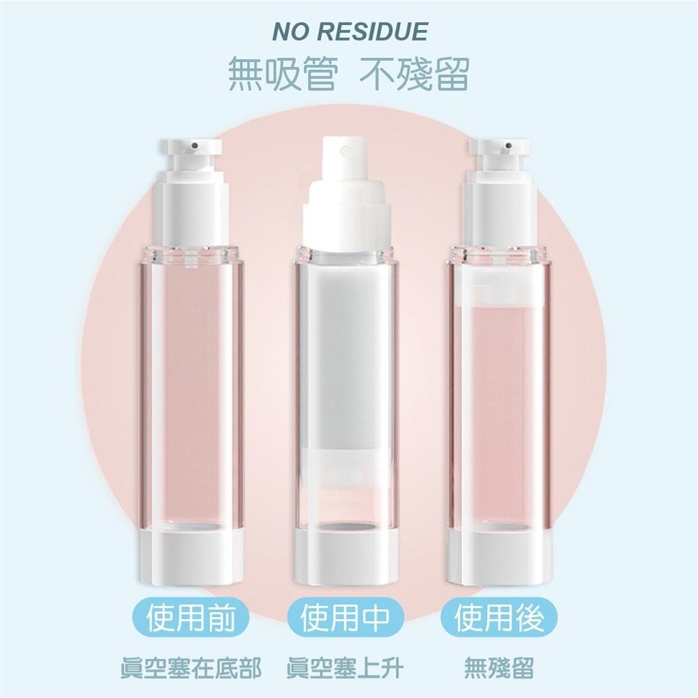 【ENJOY LIFE】真空分裝瓶 50ML 100ML 乳液瓶 分裝瓶 精華液瓶 化妝水噴霧瓶 分裝罐 分裝 分裝罐-細節圖5