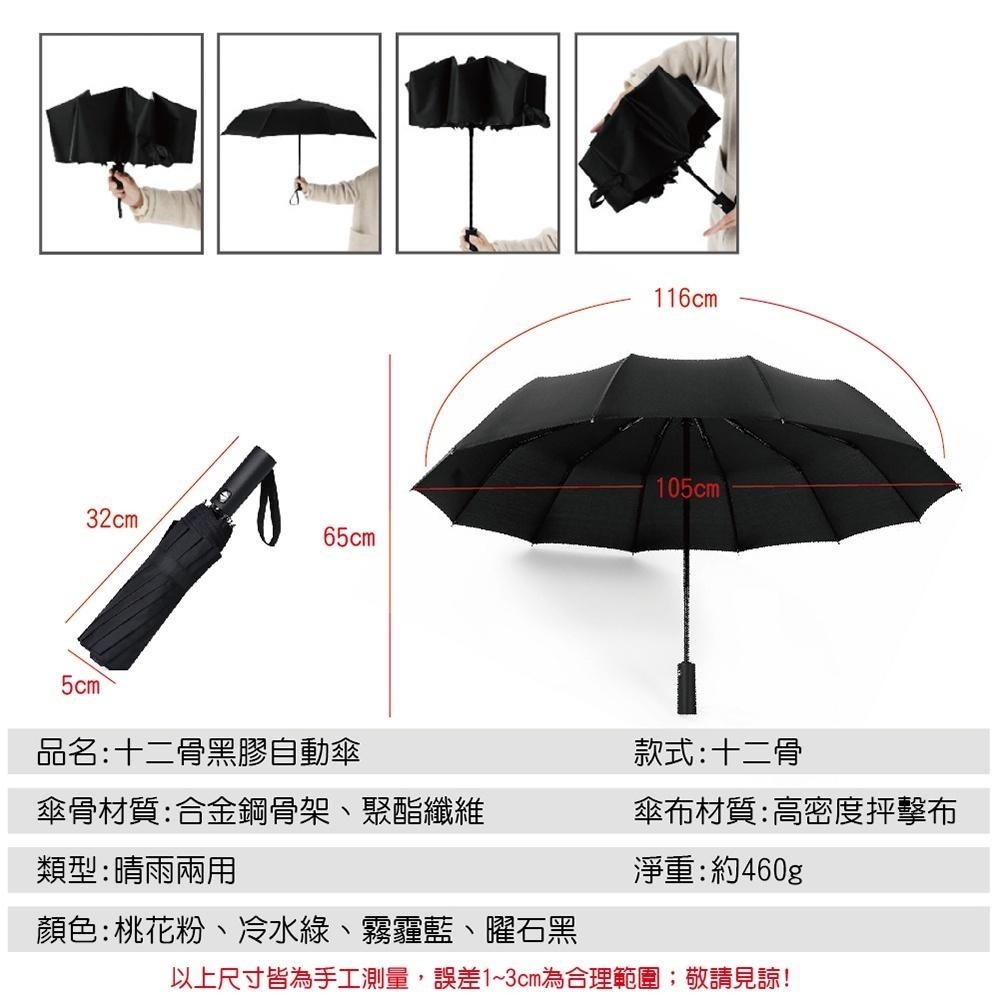 【ENJOY LIFE】 十二骨黑膠自動傘 (超取最多10支) 折疊傘 晴雨傘 遮陽傘 自動傘 摺疊傘 晴雨兩用-細節圖9
