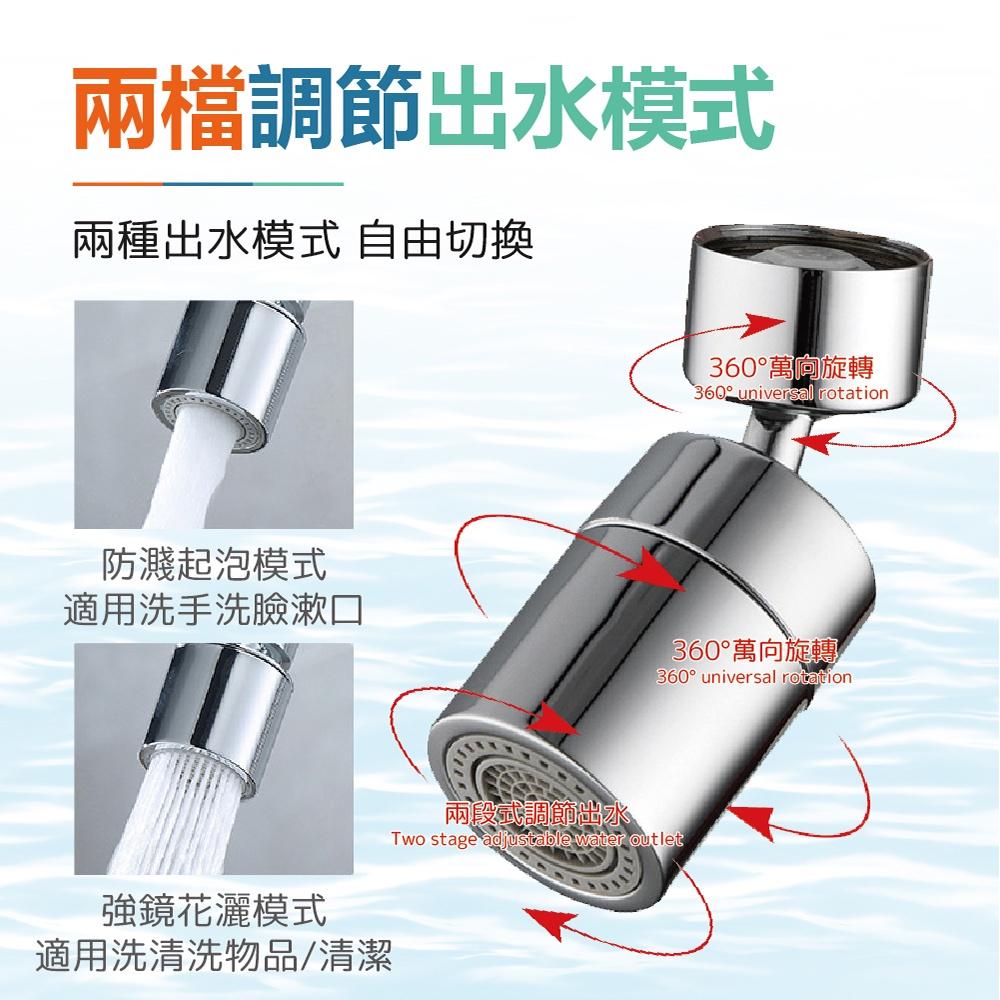 【ENJOY LIFE】720°萬向旋轉水龍頭 兩檔出水模式 洗漱神器 臉盆水龍頭 水龍頭延長器 花灑嘴-細節圖3