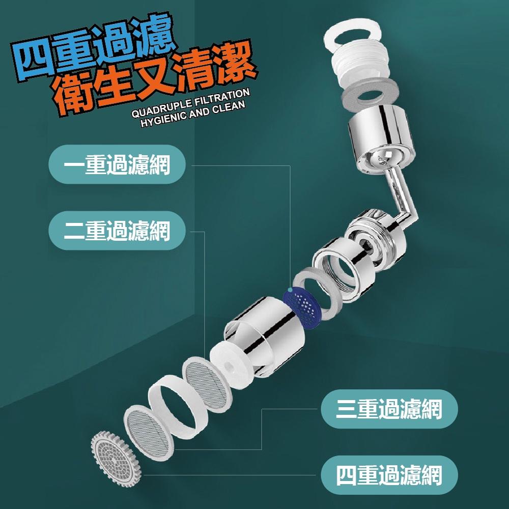 【ENJOY LIFE】720°萬向旋轉水龍頭 兩檔出水模式 洗漱神器 臉盆水龍頭 水龍頭延長器 花灑嘴-細節圖5