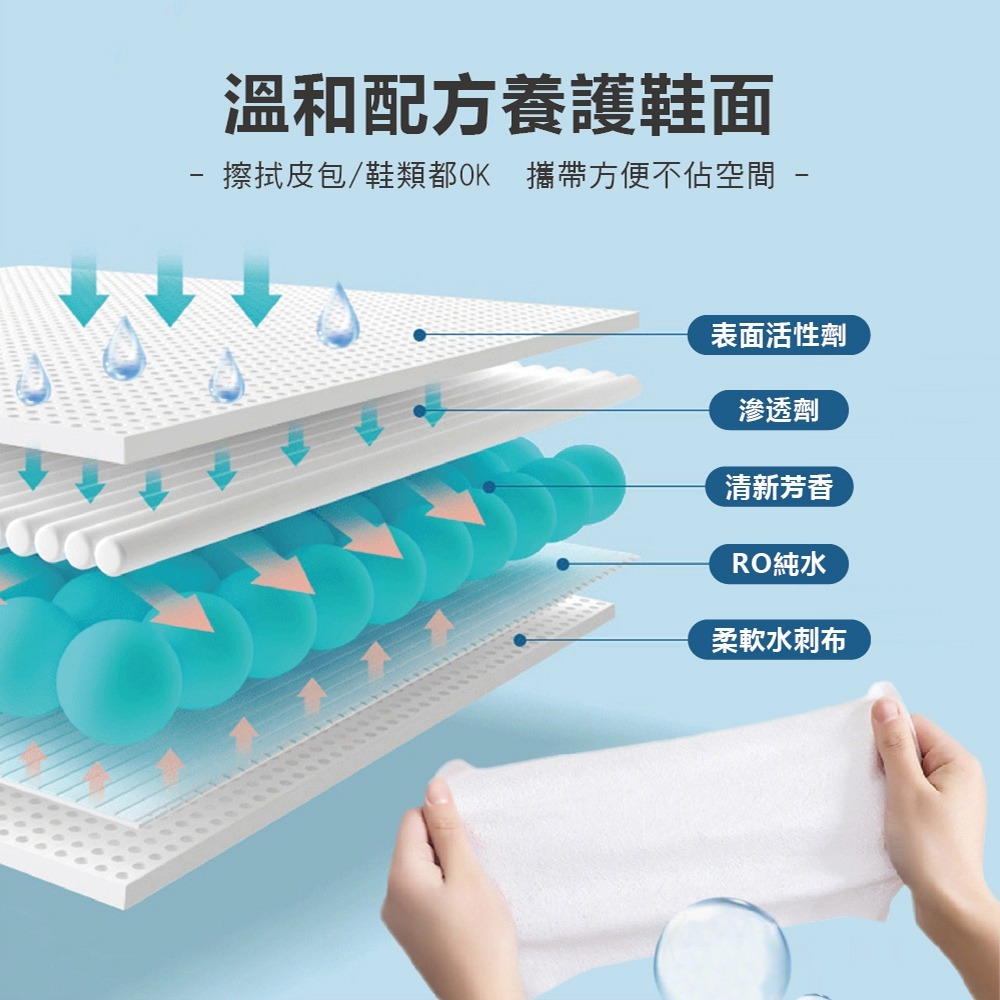 【ENJOY LIFE】 新升級擦鞋清潔濕巾 運動鞋鞋類清潔擦拭巾 擦鞋濕巾 去汙濕巾 擦鞋神器 擦鞋濕紙巾 去除髒汙-細節圖2