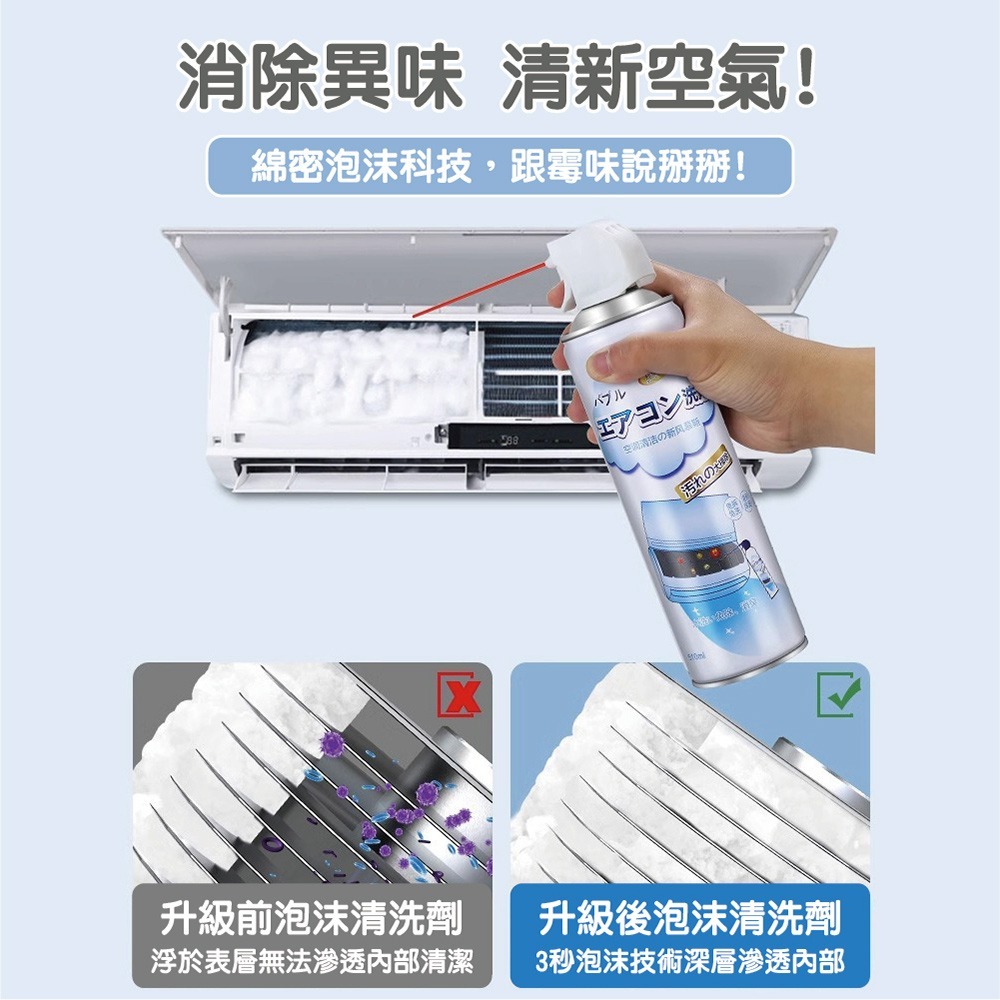 【ENJOY LIFE】 免水洗空調清潔劑 520ML 車家兩用 空調清洗劑 空調清潔劑 冷氣 清潔噴霧-細節圖2