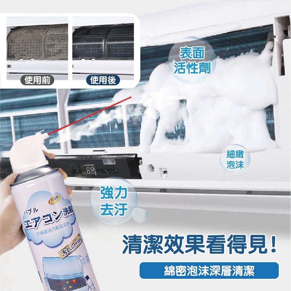 【ENJOY LIFE】 免水洗空調清潔劑 520ML 車家兩用 空調清洗劑 空調清潔劑 冷氣 清潔噴霧-細節圖4