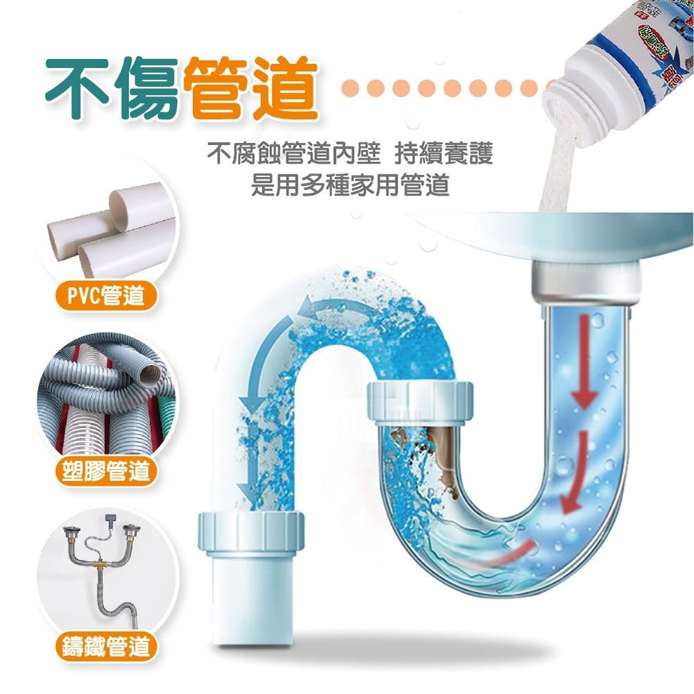【ENJOY LIFE】管道疏通劑 強力管道疏通劑 堵塞水管疏通劑 水管清潔 溶解 水管清潔劑 馬桶疏通劑 水管疏通劑-細節圖5