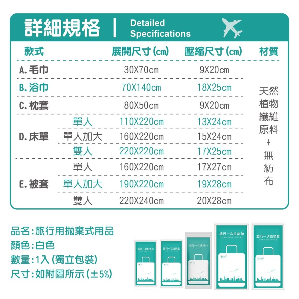 【ENJOY LIFE】旅行用拋棄式用品 獨立包裝 拋棄式浴巾 一次性浴巾 被套 免洗浴巾 旅行必備-細節圖8