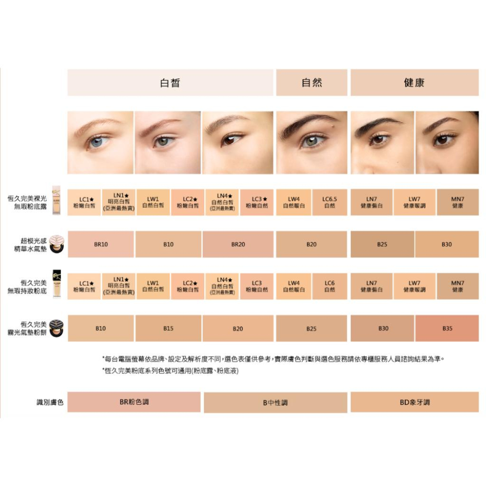 栗子美妝🌰｜新品現貨 專櫃中文標 YSL 恆久完美裸光無瑕粉底露 25ml 粉光瓶 粉瓶 聖羅蘭 #LC2 #LC1-細節圖6