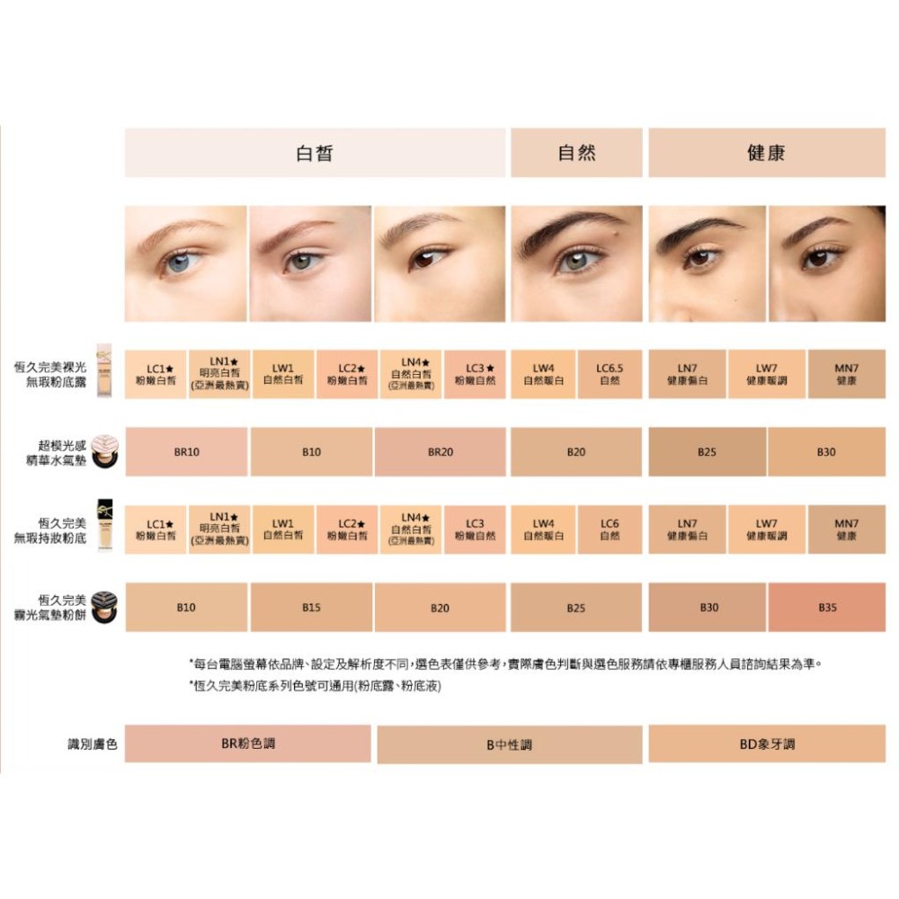 栗子美妝🌰｜新品現貨 專櫃中文標 YSL 恆久完美裸光無瑕粉底露 25ml 粉光瓶 粉瓶 聖羅蘭 #LC2 #LC1-細節圖6