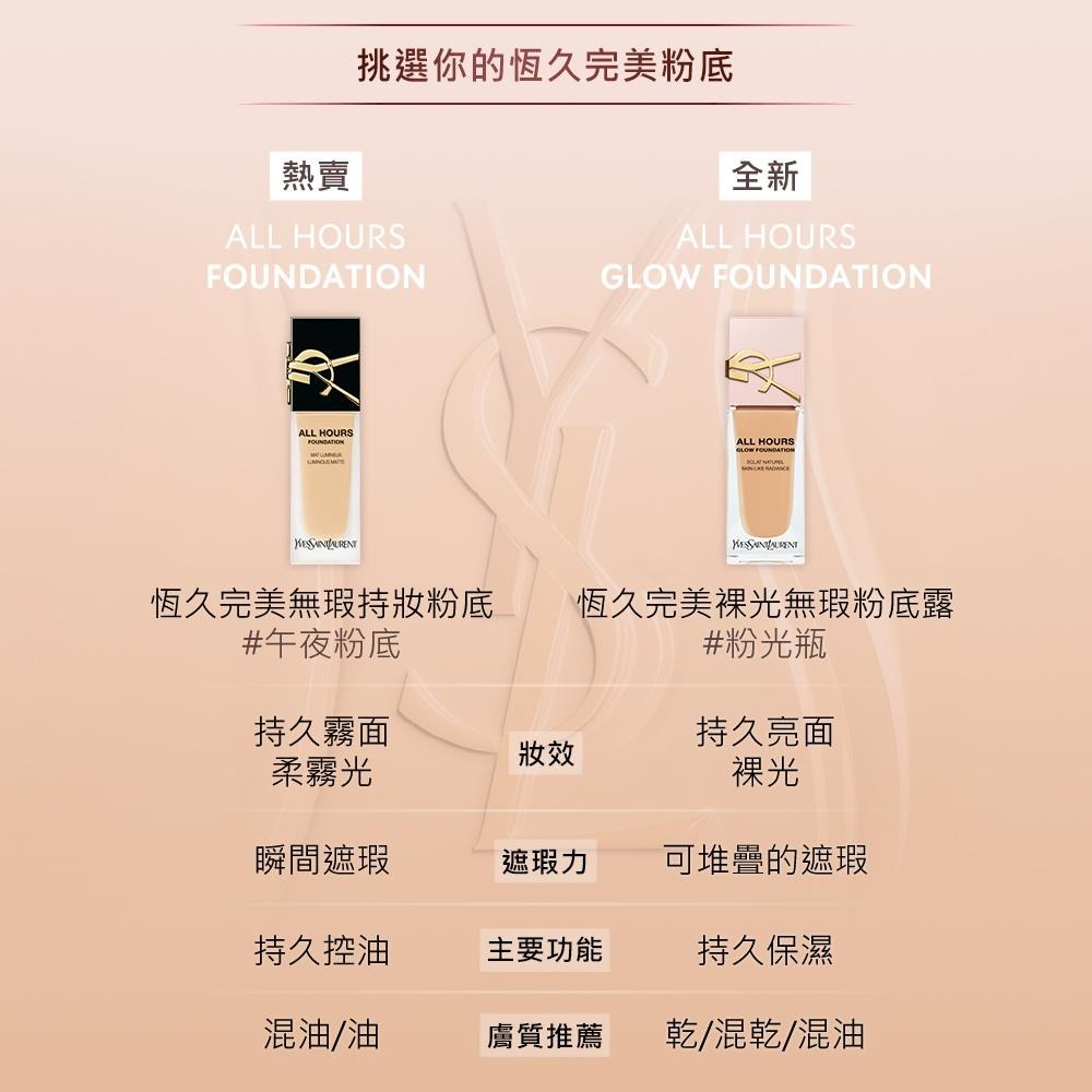 栗子美妝🌰｜新品現貨 專櫃中文標 YSL 恆久完美裸光無瑕粉底露 25ml 粉光瓶 粉瓶 聖羅蘭 #LC2 #LC1-細節圖7