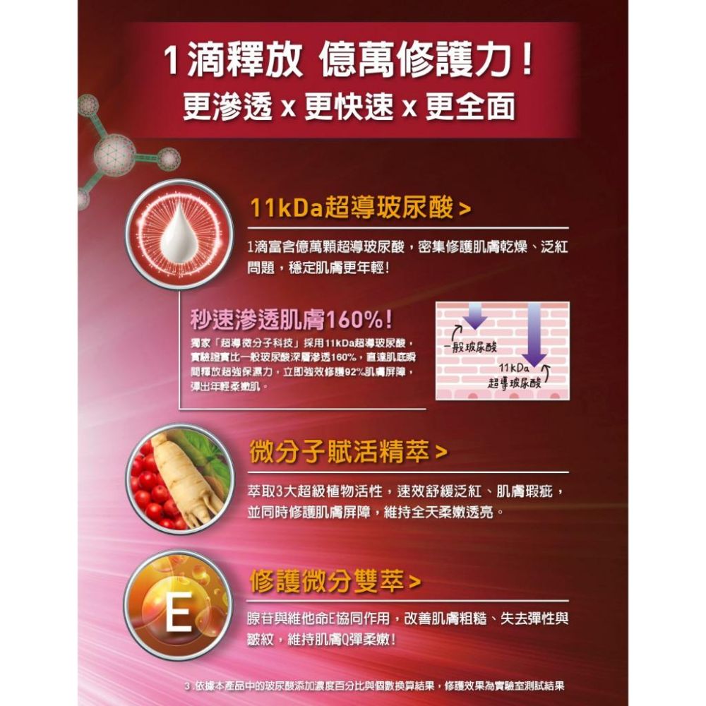 栗子美妝🌰｜Kiehl＇s 契爾氏 11kDa超導全能修護露 50ml 神力小紅瓶 專櫃中文標 專櫃正貨 現貨-細節圖5