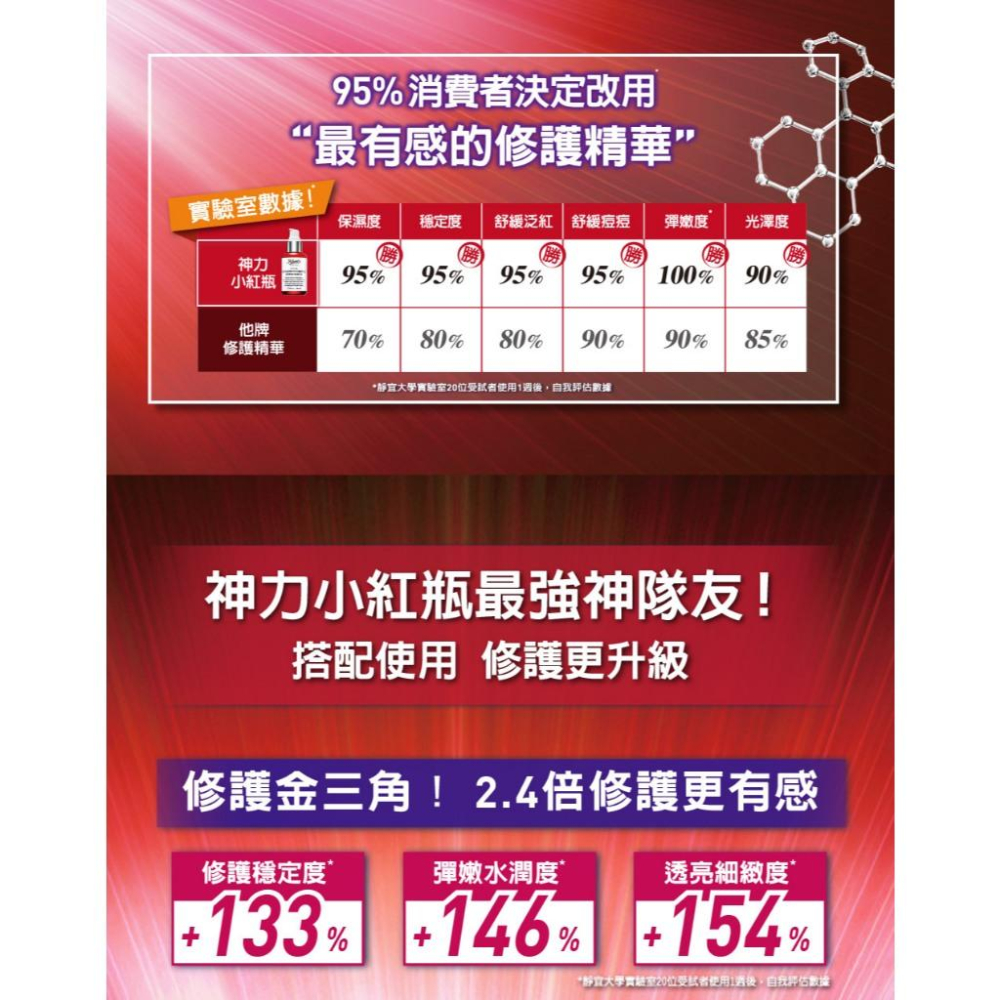 栗子美妝🌰｜Kiehl＇s 契爾氏 11kDa超導全能修護露 50ml 神力小紅瓶 專櫃中文標 專櫃正貨 現貨-細節圖6