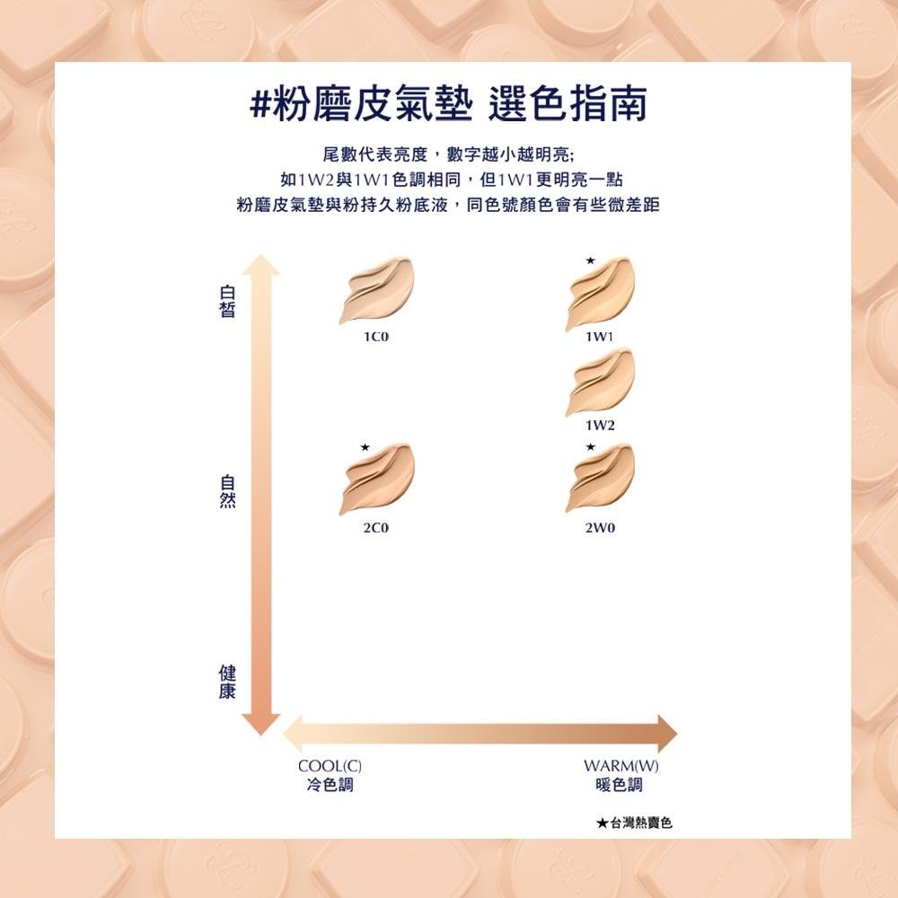 栗子美妝🌰｜雅詩蘭黛 粉持久天生美肌氣墊粉餅 24g 愛玫心動 一盒2蕊 #1W1 Laduree聯名款 專櫃中文標-細節圖3