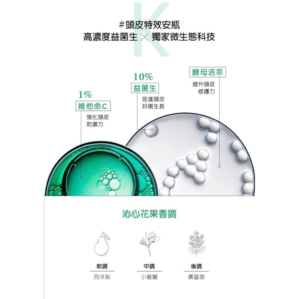 栗子美妝🌰｜巴黎卡詩 專櫃中文標 極酵平衡頭皮精華 極淨平衡頭皮精華 90ml KERASTASE 全新正貨 現貨-細節圖5