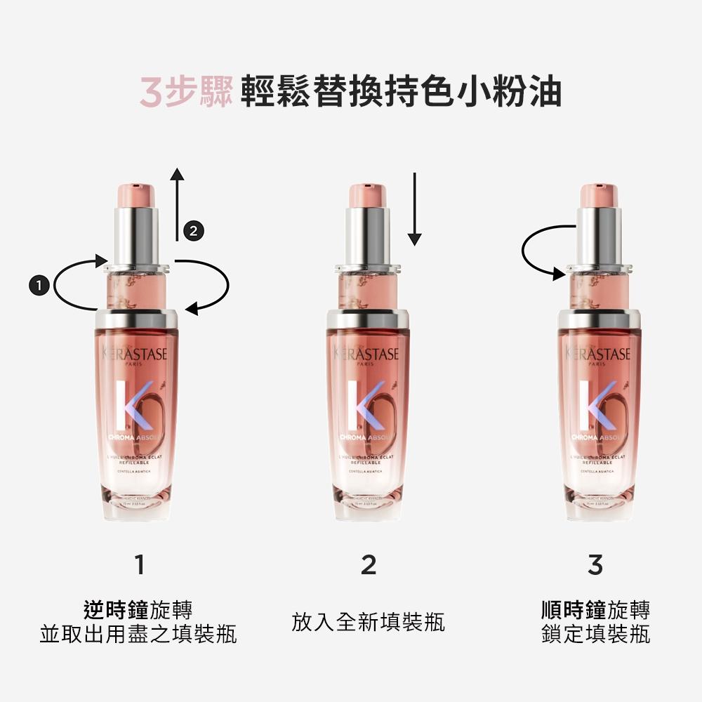 栗子美妝🌰｜巴黎卡詩 專櫃中文標 恆彩重生水漾光持色露 75ml 正裝 填裝瓶 KERASTASE 護色/持色/護髮油-細節圖7