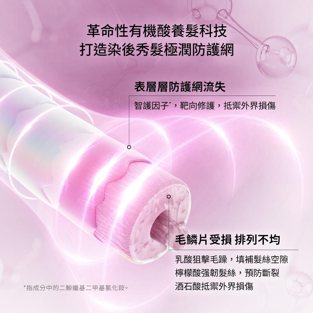 栗子美妝🌰｜巴黎卡詩 專櫃中文標 恆彩重生水漾光持色露 75ml 正裝 填裝瓶 KERASTASE 護色/持色/護髮油-細節圖8