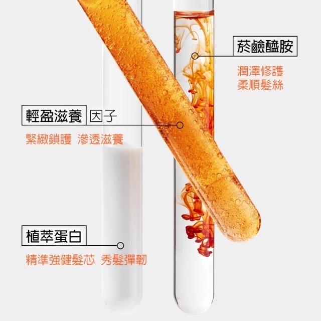 栗子美妝🌰｜巴黎卡詩 專櫃中文標 皇家滋養靜夜精華 皇家滋養熱活精華 30ml 50ml 小樣 KERASTASE 現貨-細節圖3