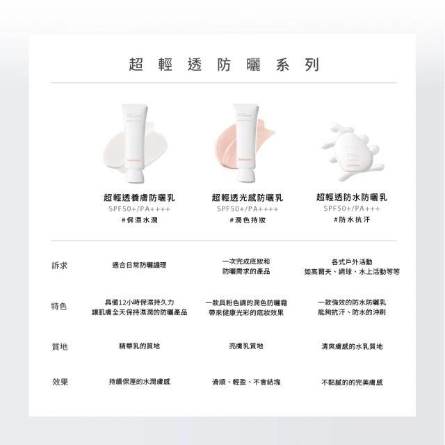 栗子美妝🌰｜雪花秀 超輕透防水防曬乳 3ml 小樣 專櫃中文標 旅行裝 試用品 Sulwhasoo-細節圖5