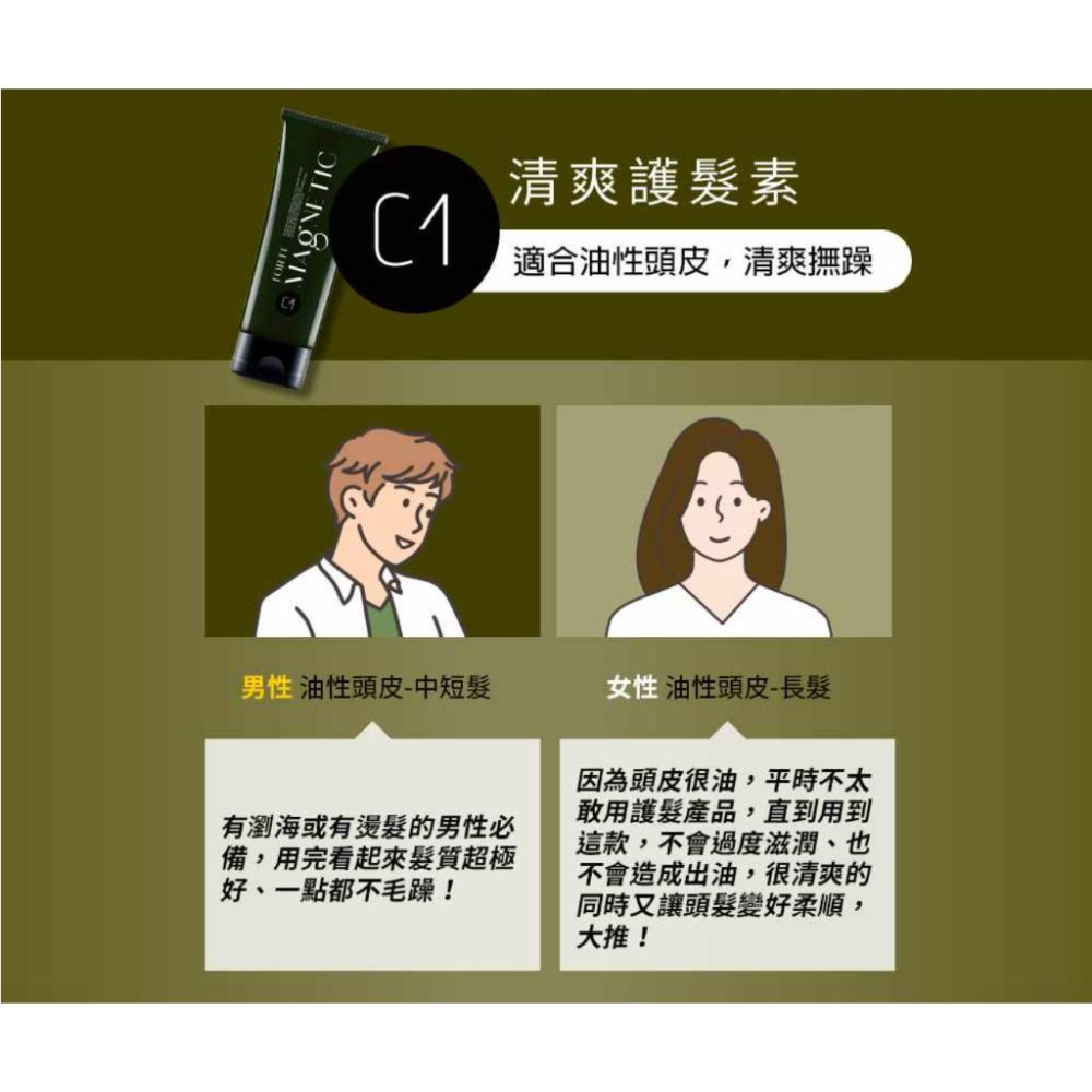 栗子美妝🌰｜FORTE 台塑生醫 Magnetic S1蓬鬆洗髮精 500g  C1清爽護髮素 150g 全新 油性頭皮-細節圖2