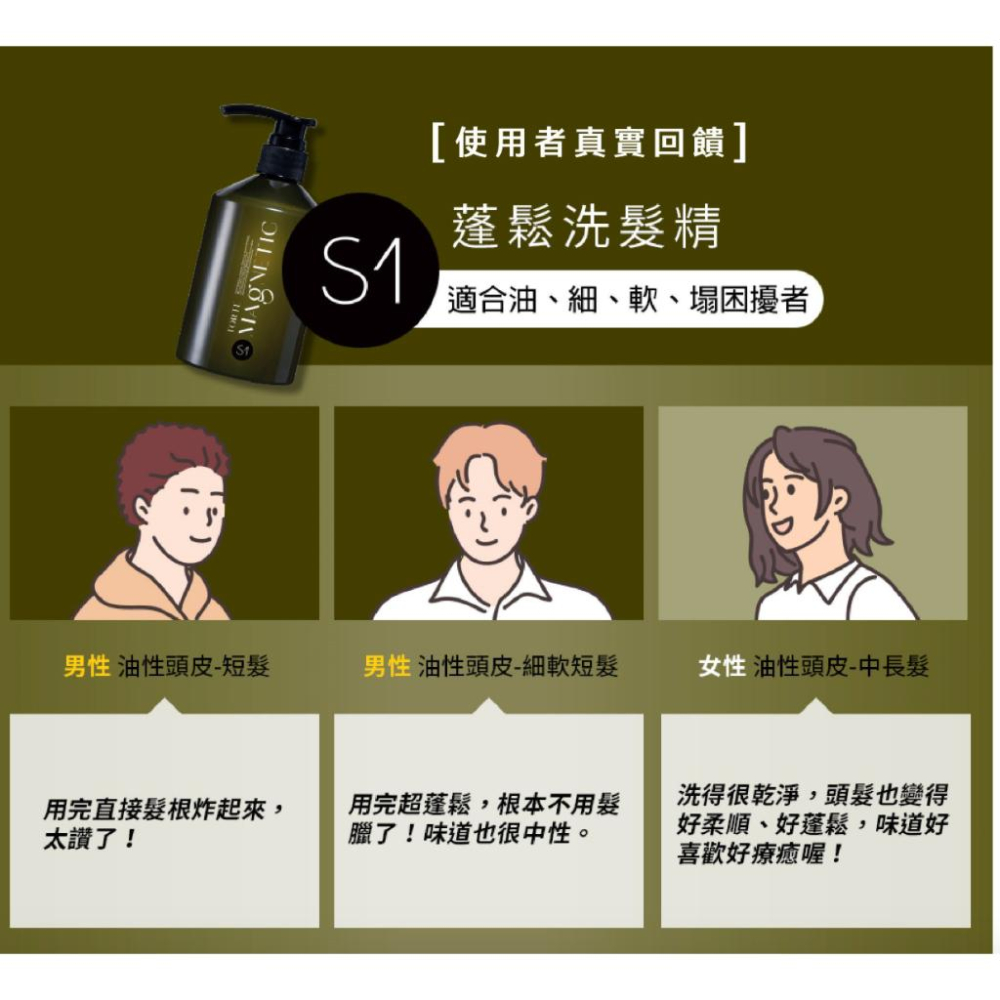 栗子美妝🌰｜FORTE 台塑生醫 Magnetic S1蓬鬆洗髮精 500g  C1清爽護髮素 150g 全新 油性頭皮-細節圖5