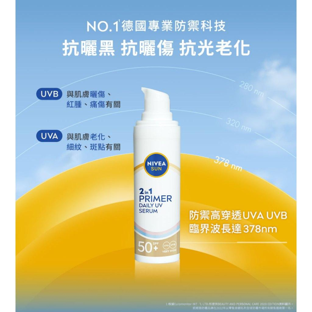 栗子美妝🌰｜NIVEA 妮維雅 全護專業抗UV防曬露 隱形輕水感 40ml 妝前防曬精華 透潤美肌 30ml 痘敏肌友善-細節圖5