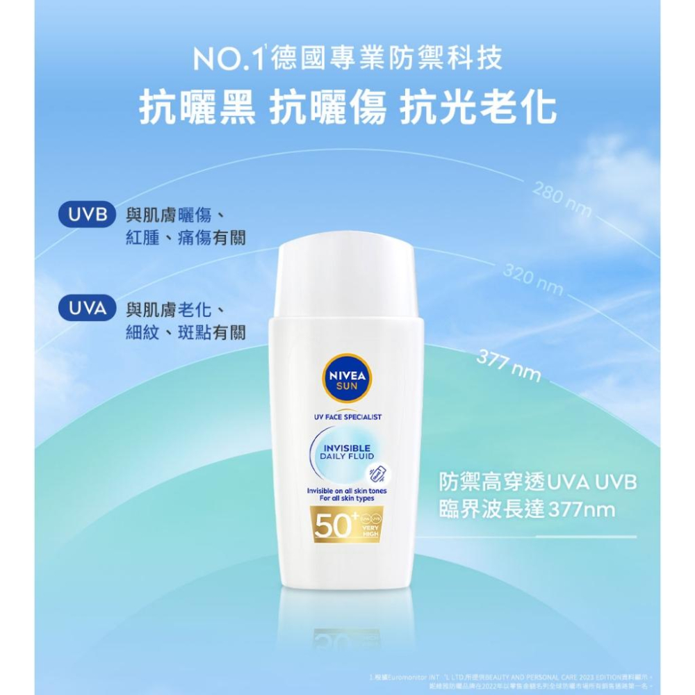 栗子美妝🌰｜NIVEA 妮維雅 全護專業抗UV防曬露 隱形輕水感 40ml 妝前防曬精華 透潤美肌 30ml 痘敏肌友善-細節圖7