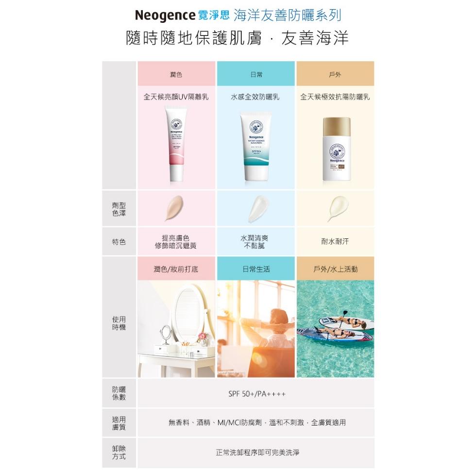 栗子美妝🌰｜即期品 霓淨思 水感全效防曬乳 50ml 全天候極效抗陽防曬乳 30ml 中文標 海洋友善 Neogence-細節圖5