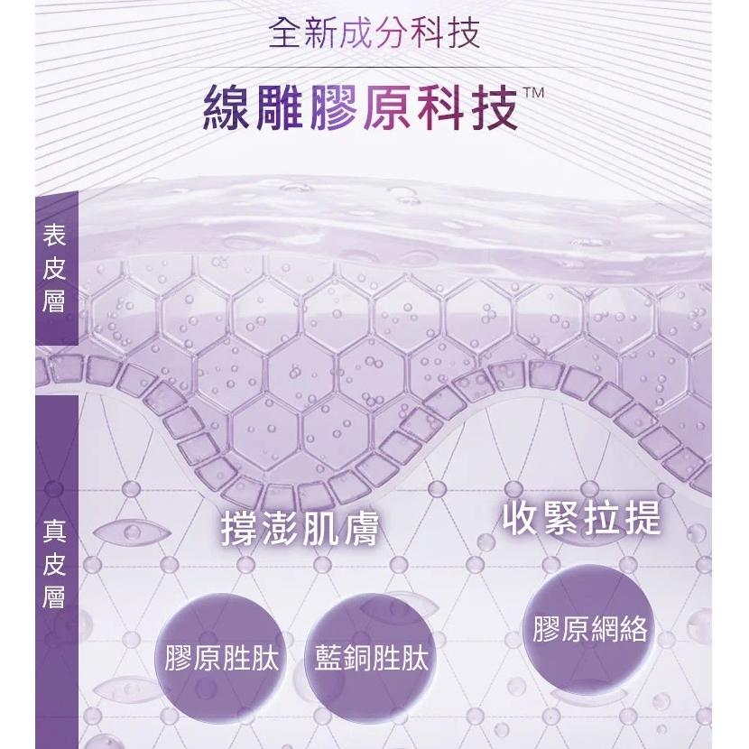 栗子美妝🌰｜新品 LANCOME 蘭蔻 極塑緊緻膠原霜 1ml 試用包 專櫃中文標 試用品 無針線雕膠原霜-細節圖5
