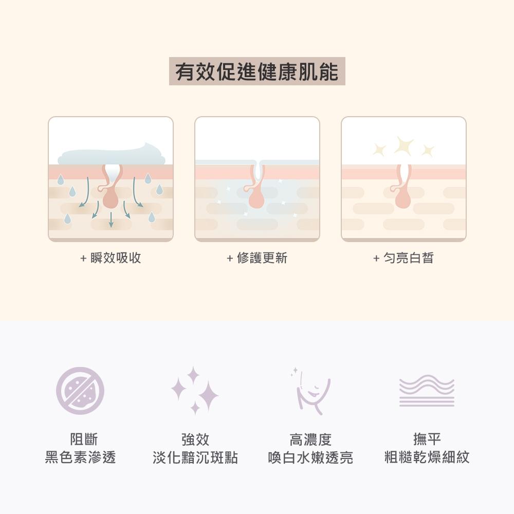 栗子美妝🌰｜PAULA＇S CHOICE 寶拉珍選 3%傳明酸淡斑喚白精華乳 30ml 台灣官方中文標-細節圖8