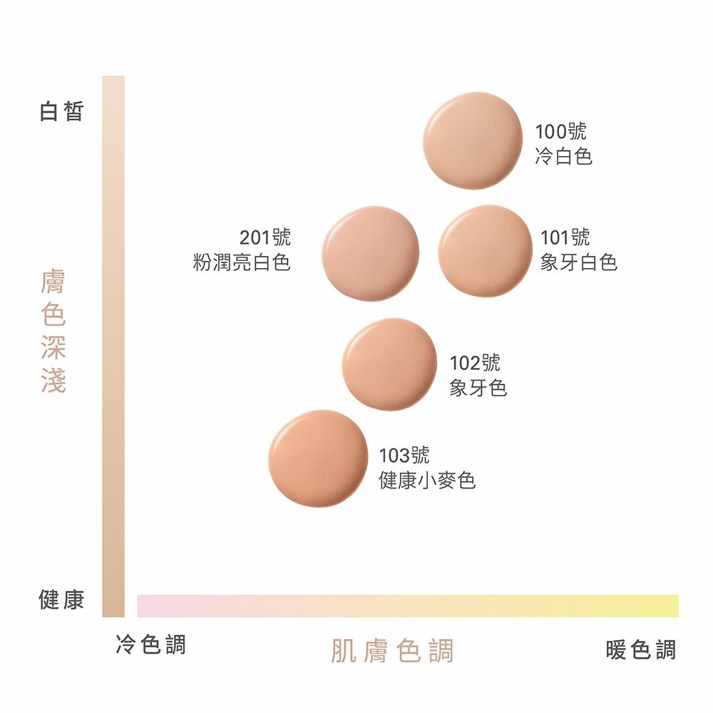 栗子美妝🌰｜預購 IPSA 茵芙莎 輕裸水光粉底液 #201 #103 25ml 專櫃中文標-細節圖2