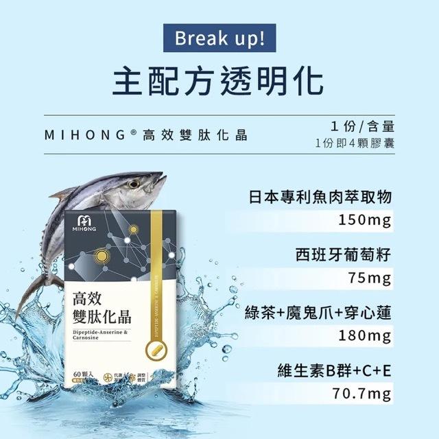 MIHONG 米鴻生醫 高效雙肽化晶 60顆/盒 全新 米鴻-細節圖6
