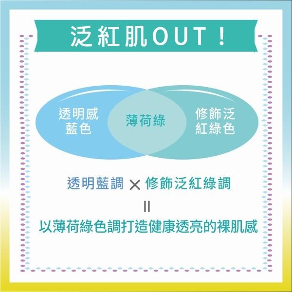 栗子美妝🌰｜曼秀雷敦 水潤肌柔光透亮飾底防曬凝露-薄荷綠 80g 水潤肌瞬間清爽防曬噴霧 無香料 90g-細節圖4
