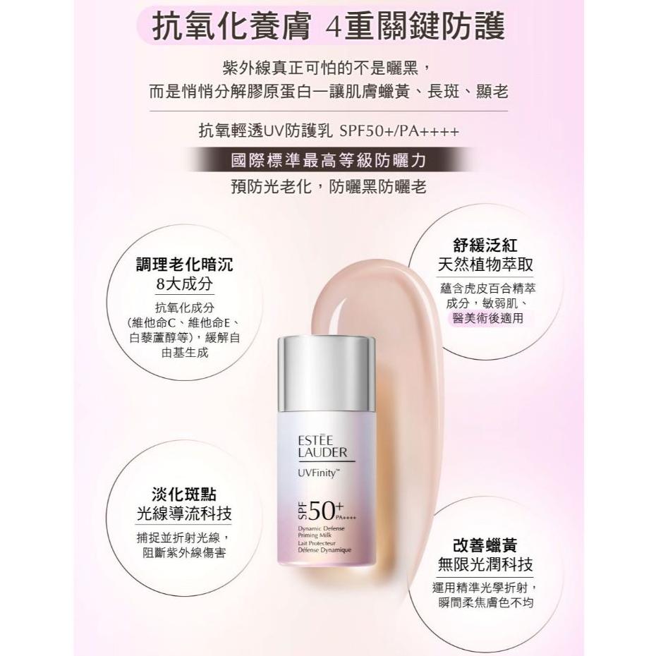 栗子美妝🌰｜新品 雅詩蘭黛 抗氧清透UV防曬乳 8ml 小樣 專櫃中文標 ESTEE LAUDER 妝前打底 無酒精-細節圖3
