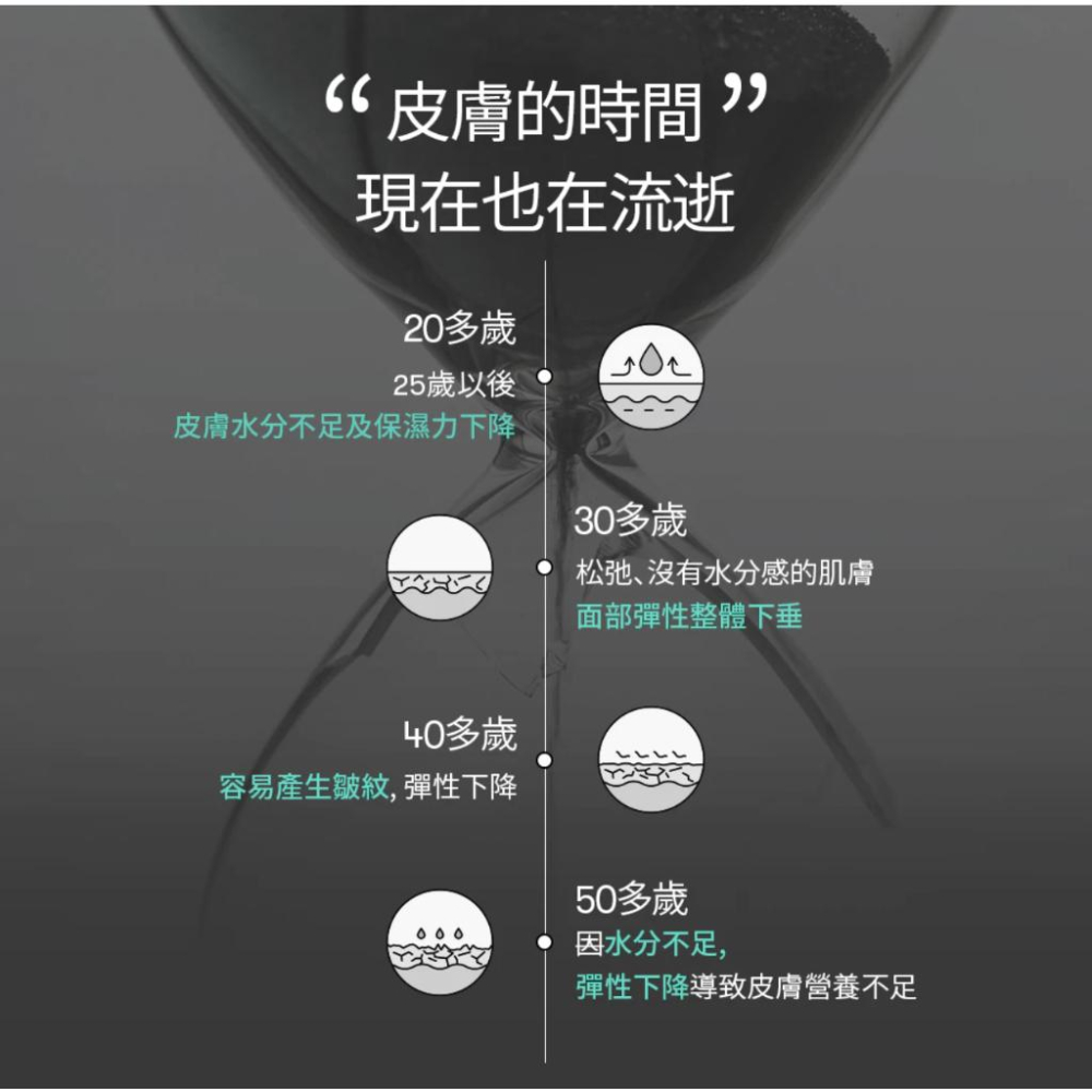 栗子美妝🌰｜台灣現貨 VT COSMETICS PDRN 精華100 30ml 98% 皺紋改善 亮白 免關稅 韓國保養-細節圖5