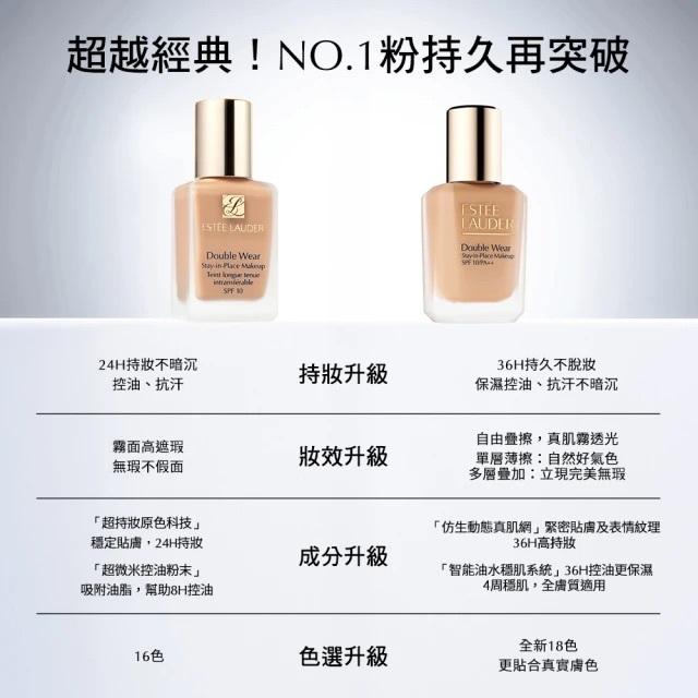 栗子美妝🌰｜新品 雅詩蘭黛 粉持久極致完美持妝粉底 5ml 1N1 1W2 專櫃中文標 小樣 ESTEE LAUDER-細節圖6