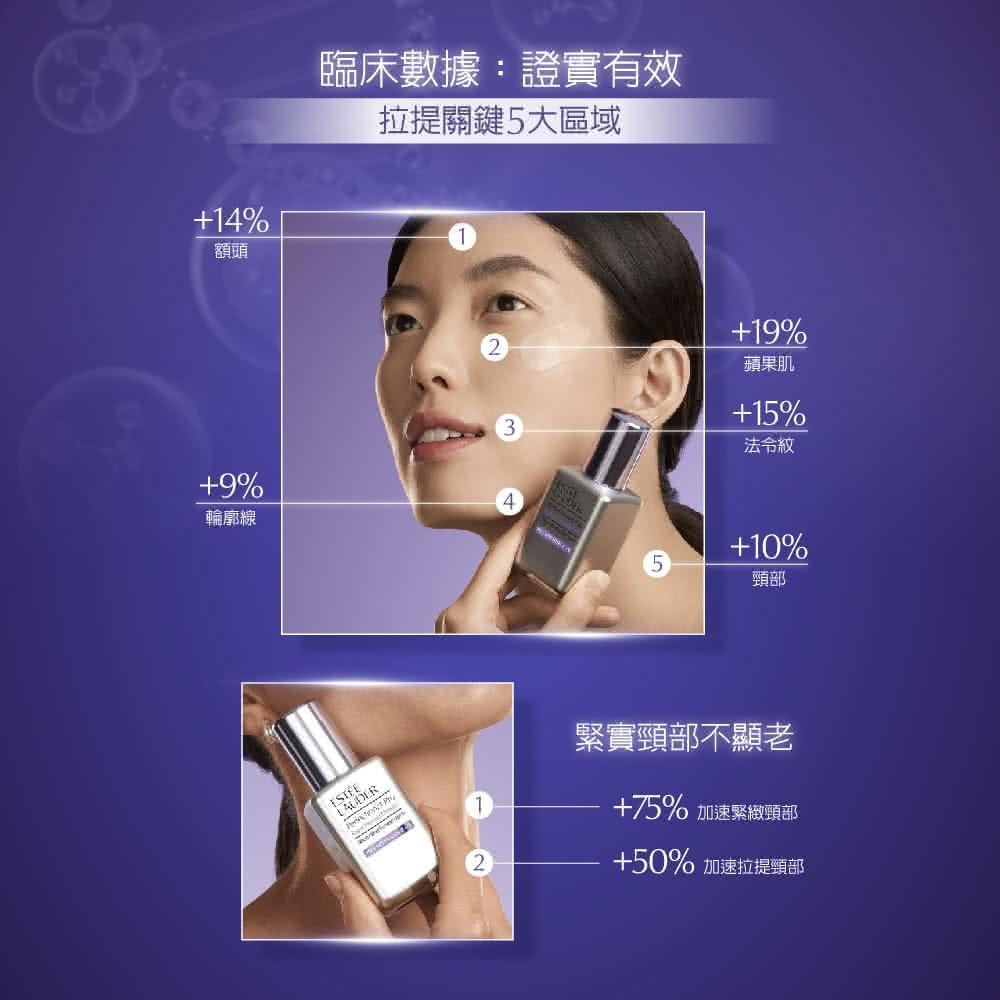 栗子美妝🌰｜雅詩蘭黛 專櫃中文標 Pro極速緊緻雙胜肽精華 50ml 雙胜肽小銀瓶 ESTEE LAUDER-細節圖4