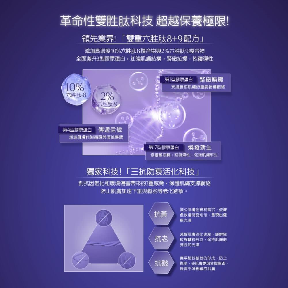 栗子美妝🌰｜雅詩蘭黛 專櫃中文標 Pro極速緊緻雙胜肽精華 50ml 雙胜肽小銀瓶 ESTEE LAUDER-細節圖5