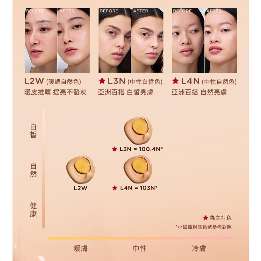 栗子美妝🌰｜新品 CLARINS 克蘭詩 黃金雙萃精華粉底液 L3N 0.9ml 試用包 專櫃中文標 首創雙管精華粉底-細節圖3