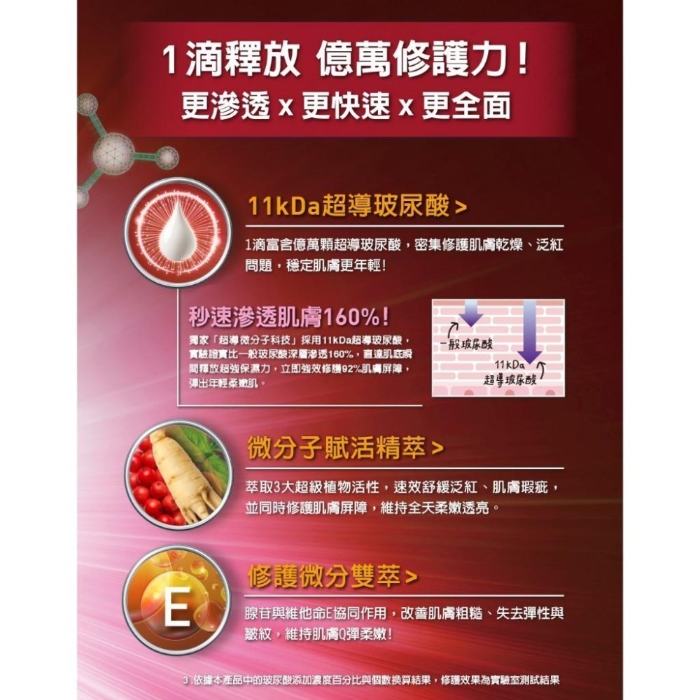 栗子美妝🌰｜即期品 Kiehl＇s 契爾氏 50ml 11kDa超導全能修護露 神力小紅瓶 專櫃中文標 專櫃正貨 現貨-細節圖5