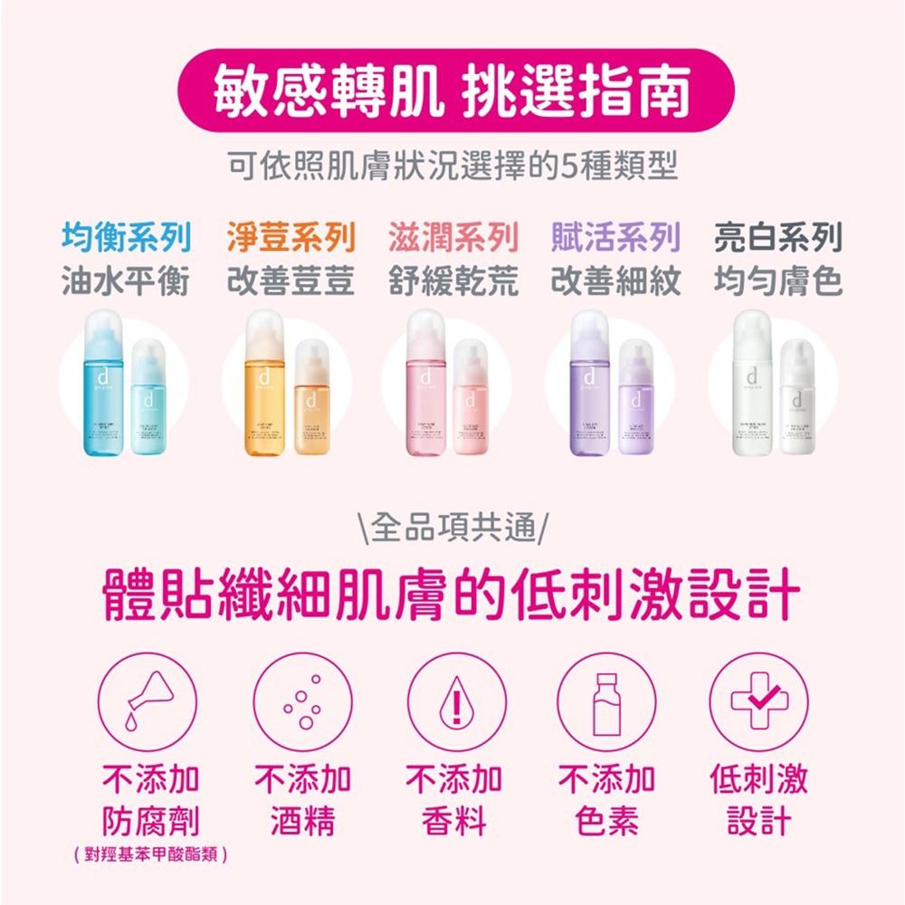 d program 敏感話題 專櫃中文標 淨荳益生化妝水N 均衡益生化妝水N 125ml 均衡化粧水 藍瓶 黃瓶 現貨-細節圖3