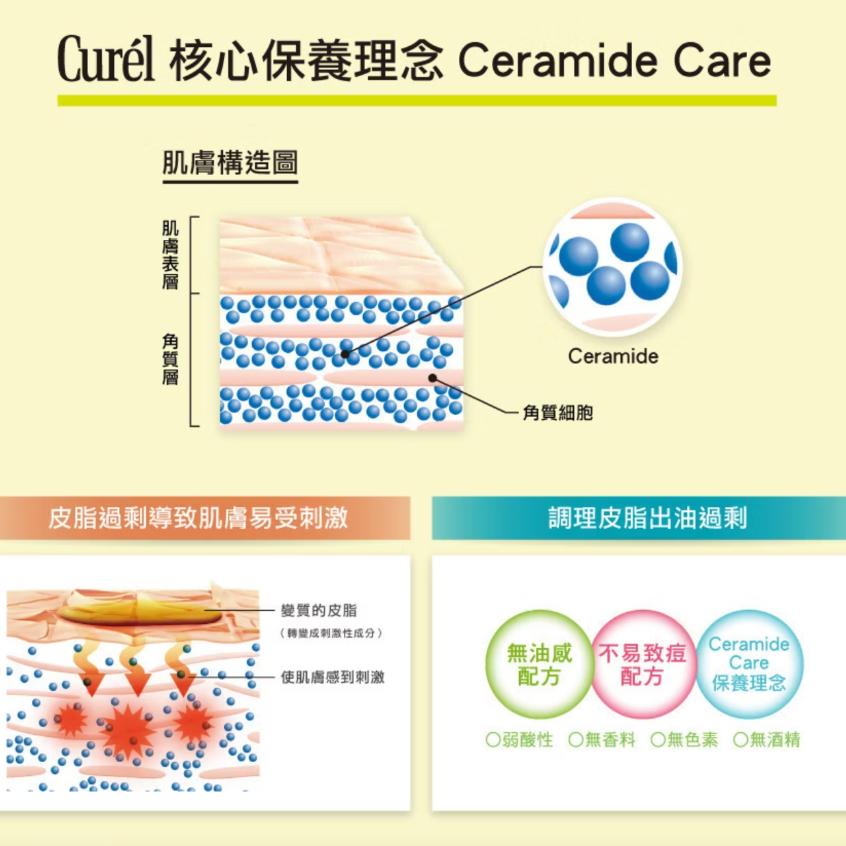 栗子美妝🌰｜Curél 珂潤 控油保濕水凝露 120ml Curel 全新正貨-細節圖3