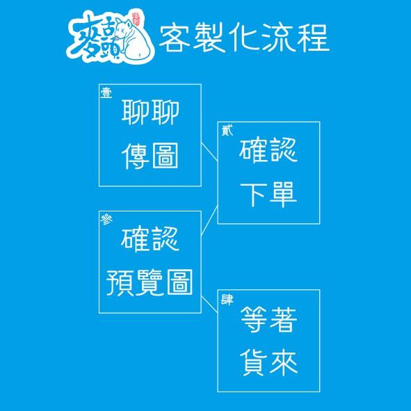 麥舌頭客製化寵物三角巾 圍脖 圍巾 領巾 貓咪 狗狗 飾品 口水巾 一個起印-細節圖6