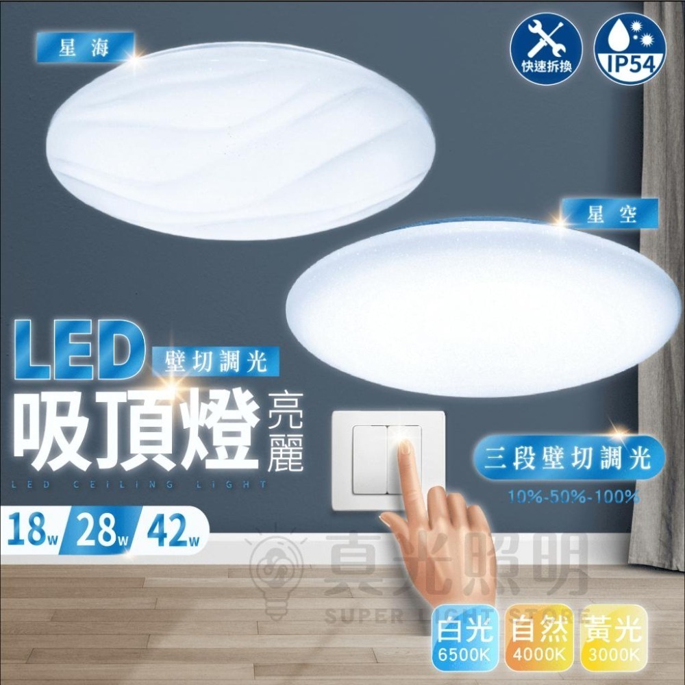 🎓亮博士💡18W 28W 42W 亮麗吸頂燈 星空 星鑽 滿月 星海 壁切調光 小夜燈 三色溫 IP54防水-細節圖2