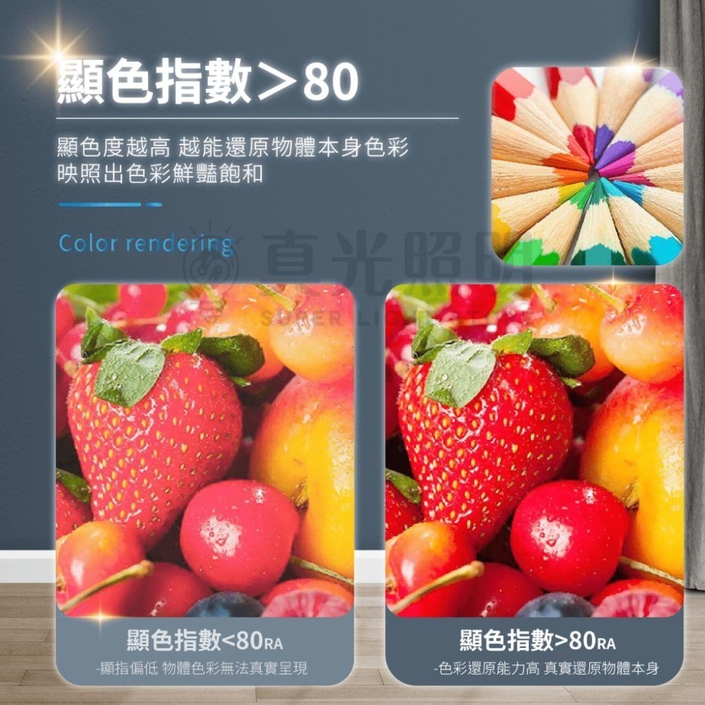 🎓亮博士💡18W 28W 42W 亮麗吸頂燈 星空 星鑽 滿月 星海 壁切調光 小夜燈 三色溫 IP54防水-細節圖3