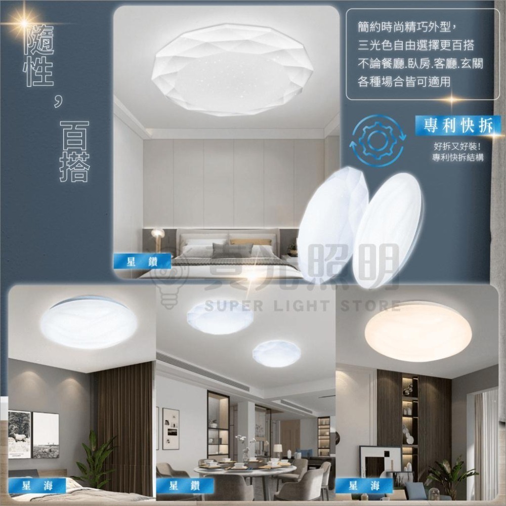 🎓亮博士💡18W 28W 42W 亮麗吸頂燈 星空 星鑽 滿月 星海 壁切調光 小夜燈 三色溫 IP54防水-細節圖4