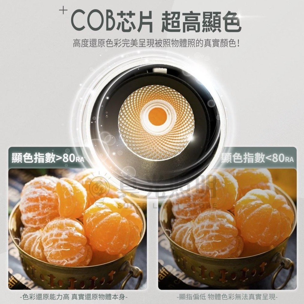 🔥2023新款🔥 LED 12W 軌道燈 COB 筒型【黑殼/白殼】白光/黃光/自然光 升級款❤️ 咖啡廳 / 裝潢燈-細節圖3