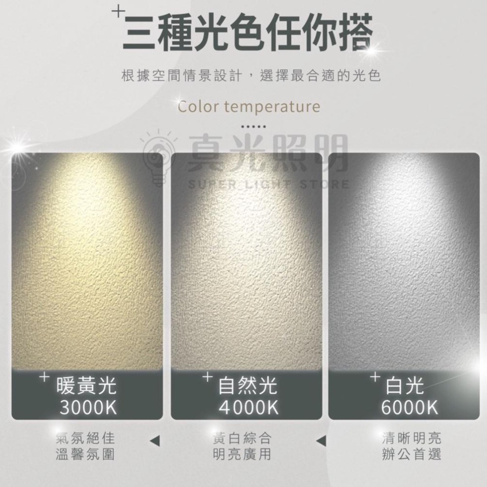 🔥2023新款🔥 LED 12W 軌道燈 COB 筒型【黑殼/白殼】白光/黃光/自然光 升級款❤️ 咖啡廳 / 裝潢燈-細節圖5