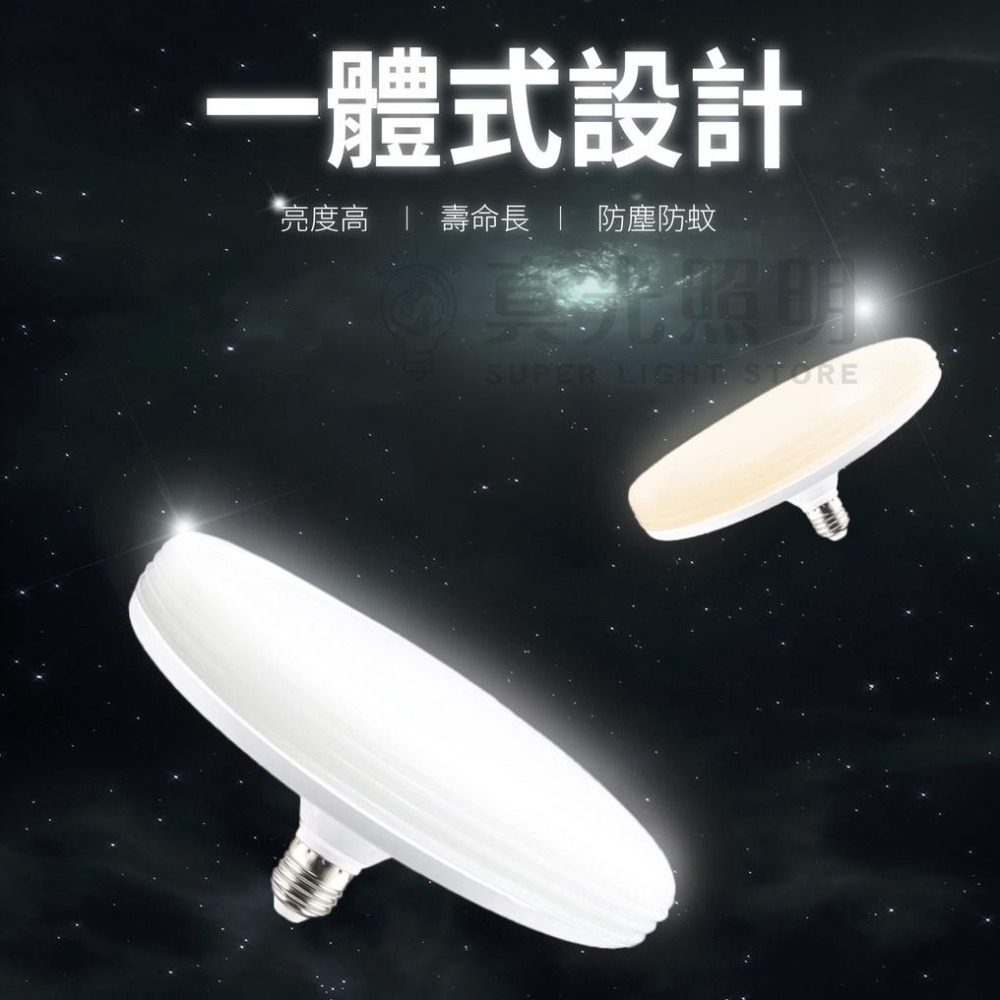 🛸 LED飛碟燈泡 ✨ 12W E27 超亮大面積 白/黃光 全電壓 防塵蟲 節能省電 藝術燈 室內燈 吸頂燈 露營燈-細節圖2