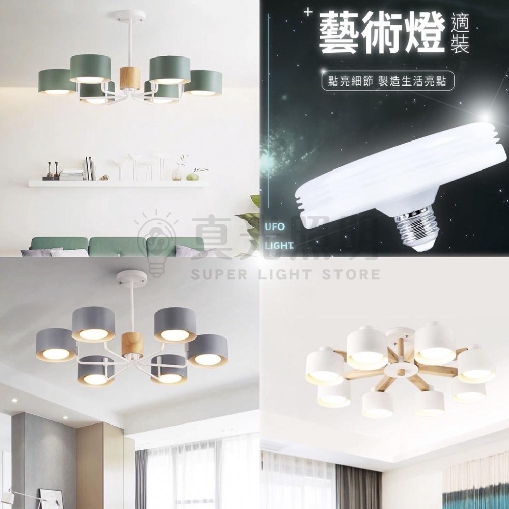 🛸 LED飛碟燈泡 ✨ 12W E27 超亮大面積 白/黃光 全電壓 防塵蟲 節能省電 藝術燈 室內燈 吸頂燈 露營燈-細節圖5
