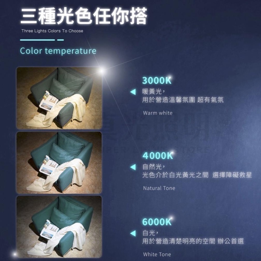 💡 真光照明 🙌🏻  LED 崁燈 9珠12W 崁孔12公分 全電壓 崁射燈 筒燈 天花燈 含變壓器-細節圖2