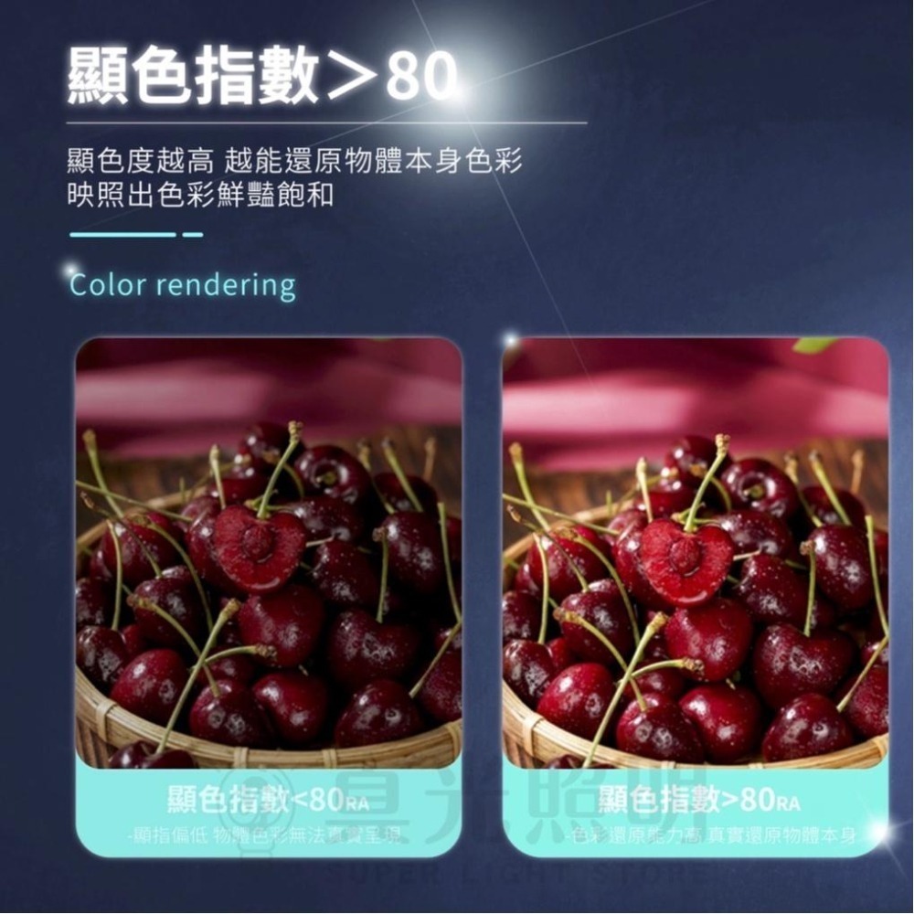 💡 真光照明 🙌🏻  LED 崁燈 9珠12W 崁孔12公分 全電壓 崁射燈 筒燈 天花燈 含變壓器-細節圖3