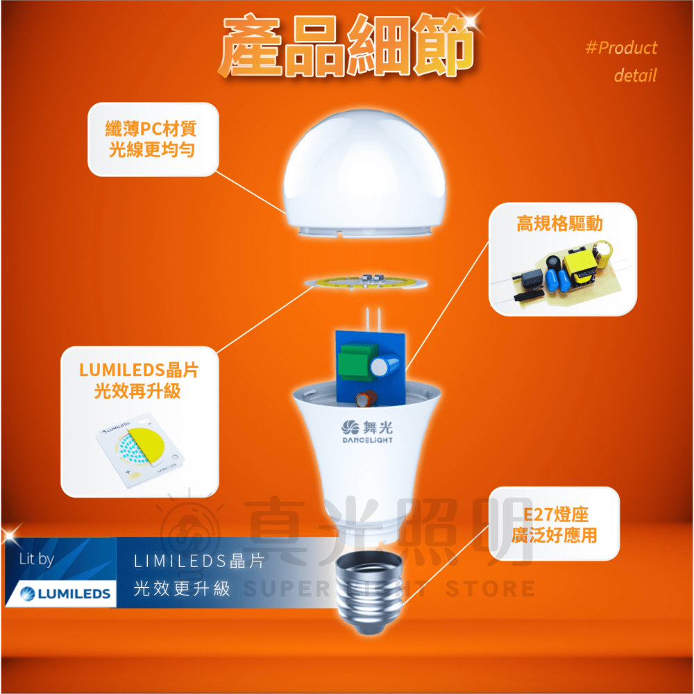 舞光 DANCELIGHT 10W/12W/16W 白光/黃光/自然光 LED球泡 無藍光  燈泡 省電燈泡-細節圖2